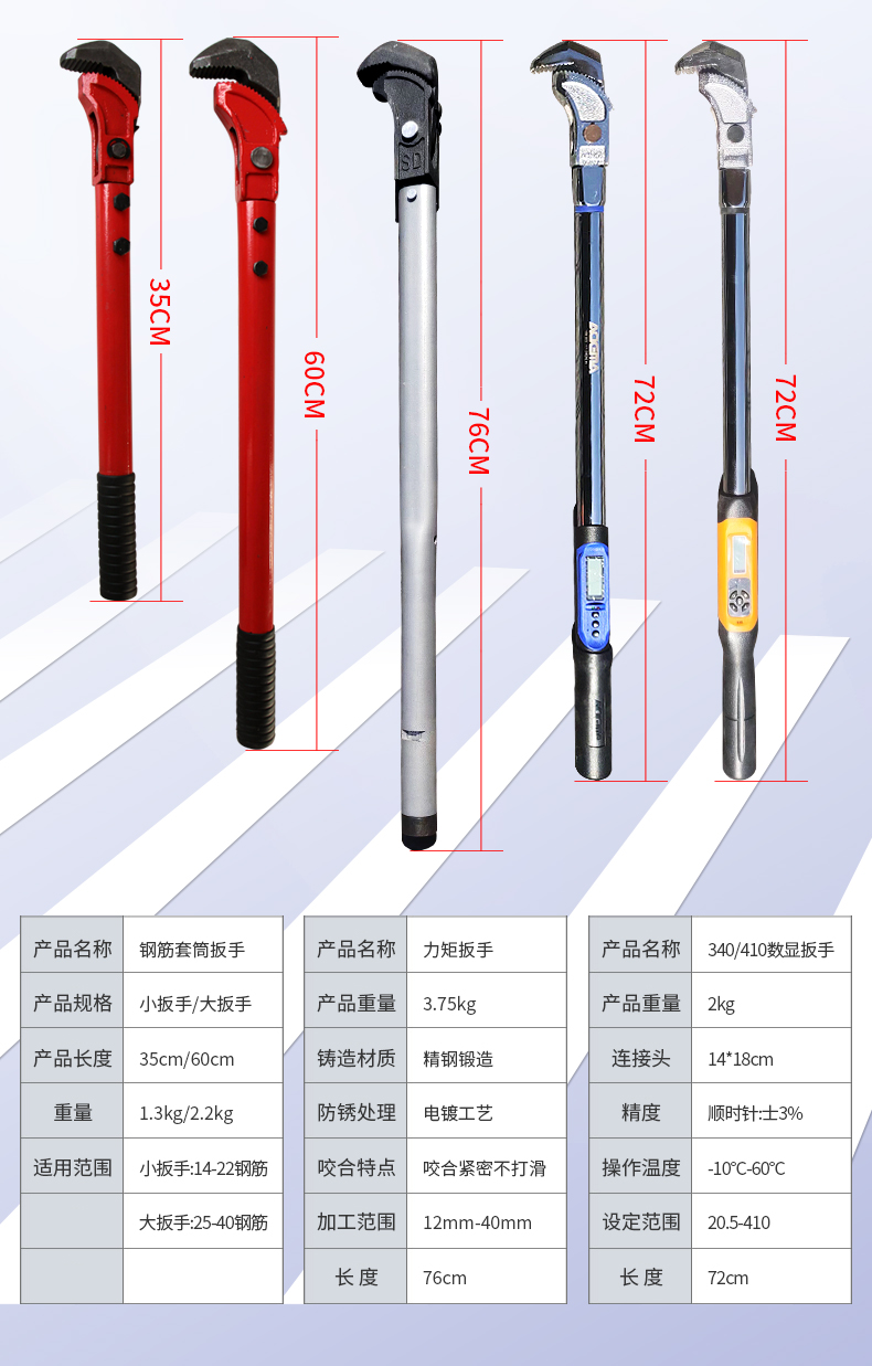 2406081717832272731271.jpg 扳手詳情_05.jpg